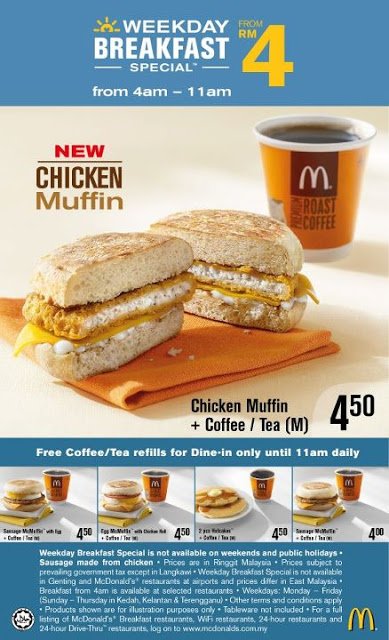 Chicken Muffin | McDonald's Chicken Nugget Burger (Breakfast)